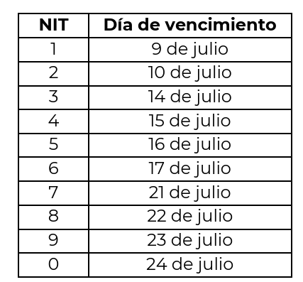 tabla